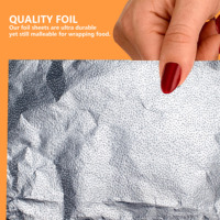 Papier d'emballage pour sandwichs et hamburgers écologique et résistant à la graisse, feuilles de papier aluminium de qualité alimentaire imperméables pour l'emballage des aliments de fête