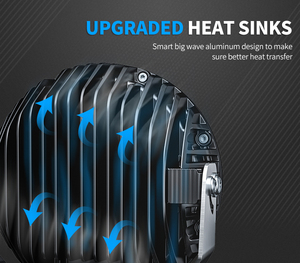 Аврора гребень прожектор 105 Вт внедорожный грузовик рабочий свет 7 дюймов 4x4 внедорожные светодиодные фары дальнего света - Product Image 4