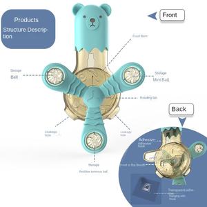 Jouet à mâcher multifonctionnel pour chat, moulin à vent, ventouse, matériau TPR ABS, modèle K007 de Hi Wholesale - Product Image 3