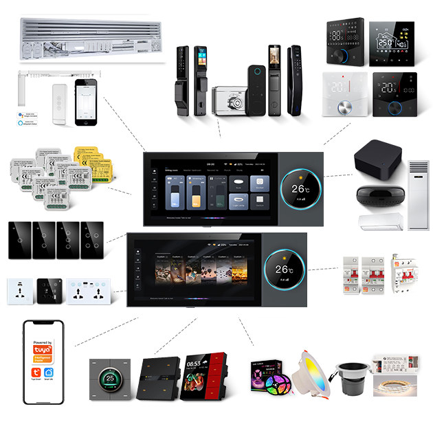 2026 6'' Inch Tuo an Tuya Smart Control Center 6 Inch Tuya Smart Home Zigbee Gateway Scene Control Panel Music Player