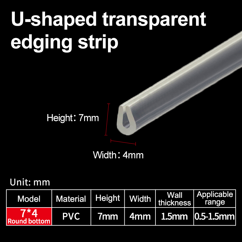 7mm*4mm
