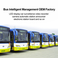 Aplicación programable Bus Ventana trasera Led Publicidad Pantalla Gps Bus Inteligente A todo Color Led Línea Marca Fabricantes Venta directa