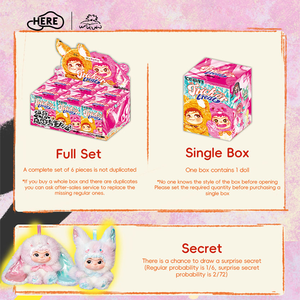[Negozio Ufficiale] WAKUKU Fashion Mayhem Party Series Secret Box - Blind Box da Collezione Autentico di Pop Culture, Coniglio Carino - Product Image 3
