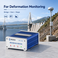 Récepteur GNSS géodésique S6539B pour CORS et surveillance structurelle