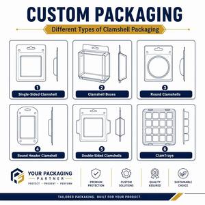 Emballage en blister transparent personnalisé en PET pour pièces automobiles, fusibles, ampoules, balais d'essuie-glace avec carte insérée et trou de suspension - Product Image 3