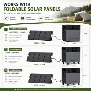 1200W 2.6kWh Portable Power Station All-in-One Solar Energy Storage System for Home Backup Camping and Off-Grid Use Reliable Hom - Product Image 3