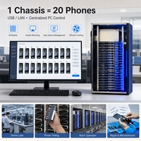 Perangkat Lunak Phone Farm Box Cloud Gaming Matrix Control untuk Studio Multi-instance Game, Pertumbuhan Media Sosial, Kontrol Massal Android