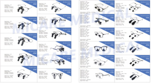 Loupes binoculaires ergonomiques avec bandeau LED pour chirurgiens, neurochirurgiens <span class=keywords><strong>et</strong></span> professionnels médicaux – Vente en gros - Product Image 4