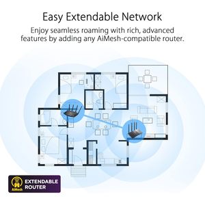 Router Mesh para Juegos Rog Rapture GT6 AX10000 Tri-Banda WiFi 6, Paquete de 2, Versión Estadounidense, Puerto de 25 Gbps, Compatible con QoS - Product Image 3