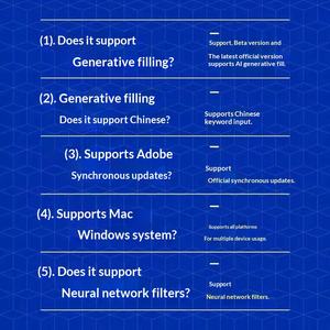 Suscripción de Software Original de Alta Versión <span class=keywords><strong>para</strong></span> Todas las Aplicaciones de Adobe, Plan Familiar PS2026, <span class=keywords><strong>para</strong></span> Activación de <span class=keywords><strong>Lightroom</strong></span>/Photoshop - Product Image 4