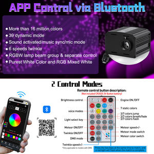 <span class=keywords><strong>Kit</strong></span> d'éclairage étoile à fibre optique 16W RGBW Twinkle <span class=keywords><strong>LED</strong></span> pour plafond et <span class=keywords><strong>ciel</strong></span>, pour voiture, maison, Starlight Headliner <span class=keywords><strong>Kit</strong></span> Music App Control - Product Image 4