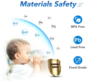 خرطوشة فلتر TS 10 بوصة cts ، خرطوشة كربون منشطة ، خرطوشة فلتر co لنظام RO - Product Image 4