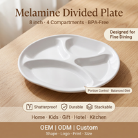 Assiette de contrôle des portions en mélamine blanche écologique OEM de 8 pouces, incassable et compatible lave-vaisselle pour restaurant et cantine
