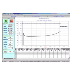 ISO 289 667 Équipement d'essai <span class=keywords><strong>Mooney</strong></span> en caoutchouc Testeur de viscosité <span class=keywords><strong>Mooney</strong></span> en caoutchouc de laboratoire Prix Testeur de viscoélasticité en caoutchouc <span class=keywords><strong>Mooney</strong></span> - Product Image 5