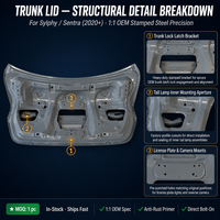 Vente en gros usine : Ensemble de couvercle de coffre en acier estampé, pièce de rechange automobile pour Sylphy/Sentra 2020-2025
