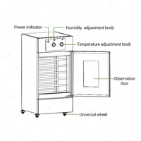 Machine à Fermer la Pâte Portable Professionnelle pour Boulangerie, 18 Plateaux, pour Pizza et Pain, avec Humidificateur et Ventilateur