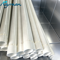 Tuyau PVC haute pression Rayman, durable, certifié ISO CE, non toxique, installations sûres et stables, isolé, flexible, écologique