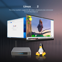 Y003 RK3566 4GB 32GB TV BOX Linux 5,15 Ubuntu22.04 Debian11 OS Media Player 2,4G/5G WIFI B-T 1000M LAN RJ45 Decodificador óptico