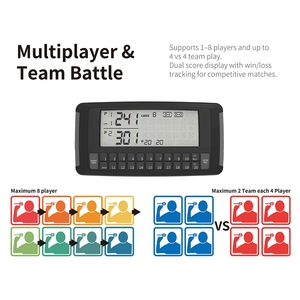 Système de notation de fléchettes non électronique avec suivi de la progression du jeu, notation automatique et modes multi-joueurs pour 1 à 8 joueurs - Product Image 4