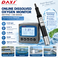 Analyseur optique de l'oxygène dissous en ligne 4-20mA RS485 avec capteur de fluorescence pour l'élevage de poissons et de crevettes