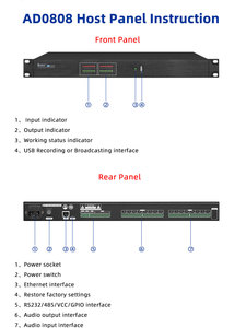 Professional Audio matrix Processor DSP Processor 8 <strong>Input</strong> 8 Output <strong>Echo</strong> Cancellation for Meeting - Product Image 3