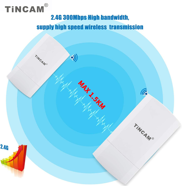 TINCAM Wireless WiFi Bridge Outdoor CPE Kit Point to Point 2.4G 300Mbps Waterproof Long Range WiFi Extender with Ethernet Port