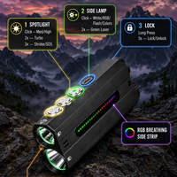 Linterna EDC de Tres Fuentes de Luz, 4000LM de Brillo Máximo, Láser Verde, Carga Bidireccional, con Soporte para Bicicleta, para Ciclismo y Patrullaje
