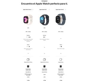 Reloj Inteligente Android con Soporte para Sistema Global, Batería de Gran Capacidad, Carga Rápida e Interfaz de Usuario Fluida - Product Image 5