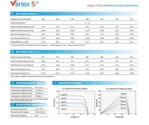 <span class=keywords><strong>Trina</strong></span> TSM-NEG18R.25 485-515W 490 495 500 505 510 watts Panneaux solaires Vertex S + Topcon Modules solaires entièrement noirs 30 ans de garantie - Product Image 3
