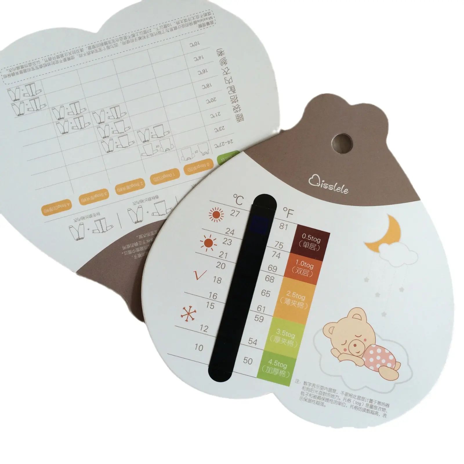 Voorraad Kinderkamer Flexibele Strips Baby Thermometer Warme Pasta Temperatuur Stick