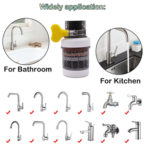 Cartucho <span class=keywords><strong>Purificador</strong></span> de <span class=keywords><strong>Agua</strong></span> para Grifo de Cocina, <span class=keywords><strong>Filtro</strong></span> de Fluoruro, <span class=keywords><strong>Purificador</strong></span> de <span class=keywords><strong>Agua</strong></span> para Grifo - Product Image 6
