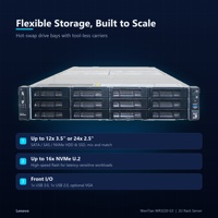Server Rak Lenovo WR3220 G3 2U Intel Xeon Silver Gold DDR5 ECC Enterprise Storage Database Virtualization Server