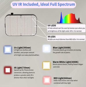 Luces LED de Cultivo de Espectro Completo con Ahorro de Energía, 100W 5000K, Luces Suplementarias UV para Plantas, Cultivo Interior, Crecimiento Vegetal - Product Image 4