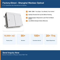 Boîtier de distribution de fibre optique FTTH 8 ports mural en ABS avec adaptateur SC pour répartiteur PLC réseau FTTX
