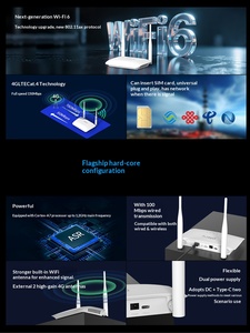 5G <span class=keywords><strong>Sim</strong></span> Router Wifi 6 Trong Nhà Di Động Wifi Router <span class=keywords><strong>4</strong></span> Cổng <span class=keywords><strong>4</strong></span> Ăng Ten <span class=keywords><strong>Sim</strong></span> Thẻ 300Mbps Router Wifi 4G Với Thẻ <span class=keywords><strong>Sim</strong></span> - Product Image 5