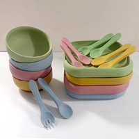 Vaisselle en silicone de qualité alimentaire pour bébés, assiette carrée d'apprentissage, bol à soupe résistant à la chaleur, cuillère et fourchette durables