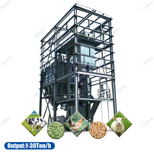 Équipement de fabrication animale à faible investissement, usine de production de petite taille 50t/jour pour la transformation des aliments - Product Image 1