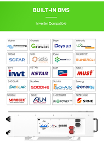 Batería recargable de fosfato de hierro y litio LiFePO4 de <span class=keywords><strong>3</strong></span>,2 V 100 Ah 102 Ah para almacenamiento de energía solar y respaldo de energía para vehículos recreativos - Product Image 4
