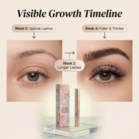 Sérum de croissance des cils au peptide, ingrédients botaniques naturels, cils plus longs et plus épais, sans prostaglandine, étiquette privée, vente en gros, personnalisé