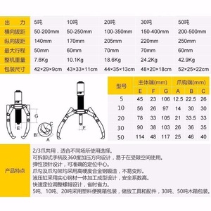 Hydraulic <b>Puller</b> YL-5 5T Three Jaw Internal Bearing Disassembly Tool Industrial Grade Gear <b>Puller</b> - Product Image 5