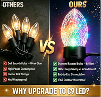 Guirlande lumineuse LED RGBW intelligente Ismart pour extérieur, DC24V, contrôle intelligent, IP65, étanche, ampoule LED musicale