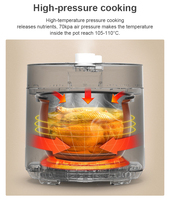 Cuisinière à pression électrique HY, capacité de 2 L, multifonctionnelle, antiadhésive, pot de cuisson électrique