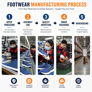 <span class=keywords><strong>Scarpe</strong></span> Sportive Ultra-Leggere e Alla Moda, Calzature Ammortizzate per Camminata, <span class=keywords><strong>Scarpe</strong></span> Casual da Donna e <span class=keywords><strong>Uomo</strong></span> per Primavera, Estate e Autunno - Product Image 2