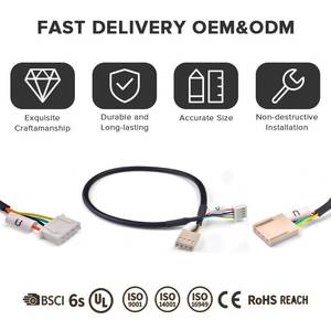 Kabel Konektor Daya dan Serat Optik Tahan Air untuk Sensor IoT dan Sistem Perangkat Pintar Luar Ruangan - Product Image 4