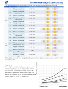Voor apparatuur: Eagle RVS 304 316L kogelkranen 3-weg klep hoge druk 3-weg hoge druk 4-weg drieweg water <span class=keywords><strong>gas</strong></span> - Product Image 3