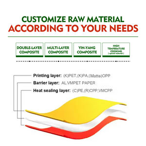 Emballage de sauce barbecue à lait en plastique aluminium de qualité alimentaire imprimé sur mesure Pochette à bec debout avec taille personnalisée - Product Image 5