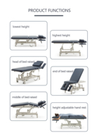 Meubles de Salon de beauté de luxe traitement électrique esthéticienne Spa cosmétique Massage Facial électrique Table lit