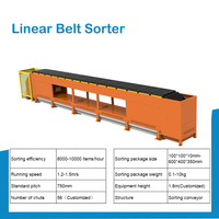 Otomatik Lineer Çapraz Bantlı Paket Sıralama Konveyör Sistemi, Entegre DWS Teknolojisi ile