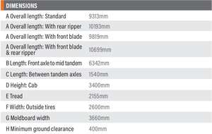 Meilleur prix de la Chine Top Brand New Shantui Sg17-B6 180HP 15 tonnes niveleuse avec bulldozer et ripper - Product Image 4