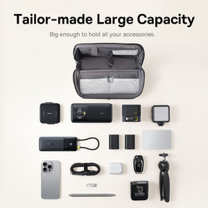 Sac <span class=keywords><strong>de</strong></span> rangement <span class=keywords><strong>pour</strong></span> téléphone Baseus <span class=keywords><strong>iPhone</strong></span> 17, étanche, organiseur électronique numérique, sac portable <span class=keywords><strong>pour</strong></span> batterie externe - Product Image 3